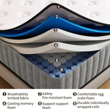 Load image into Gallery viewer, Matoresu Double Mattress 160 x 190 cm Memory Foam Height 25 cm Medium Rigid H3 Ergonomic 7 Zone Cold Foam Comfortable Breathable Fabric Cover