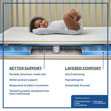 Load image into Gallery viewer, Baby Prestige Sleep Ultra-Premium 2-Stage Antibacterial. 204 Coil. Crib &amp; Toddler Mattress