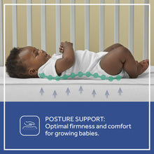 Load image into Gallery viewer, Baby Prestige Sleep Ultra-Premium 2-Stage Antibacterial. 204 Coil. Crib &amp; Toddler Mattress