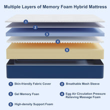 Load image into Gallery viewer, Matoresu Matelas 140x200 Hauteur 25cm, Matelas Hybride à Ressorts Ensachés Indépendant en Mousse à Mémoire de Forme, Tissu Doux pour La Peau&amp;Soutien Confortable, Matelas 2 Personnes Moyenne Ferme