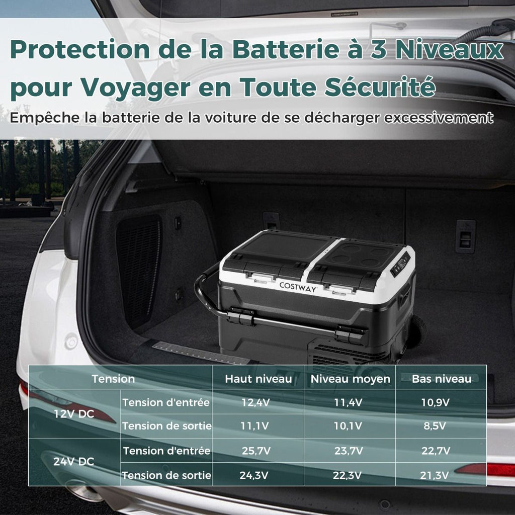 Glacière Électrique Portable Double Zone 40L Réfrigérateur de Voiture 12 V à Compresseur -20℃ ~ 2012/24V CC et 100-240V CA Noir -
