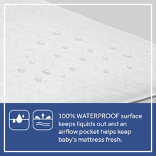 Load image into Gallery viewer, Baby Prestige Sleep Ultra-Premium 2-Stage Antibacterial. 204 Coil. Crib &amp; Toddler Mattress