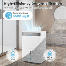 Load image into Gallery viewer, 5500 Sq.Ft 96 Pint Dehumidifier for Basement, Portable Home Dehumidifier with Drain Hose, Auto Defrost, 24H Timer &amp; Sleep Mode for Bathroom Bedroom