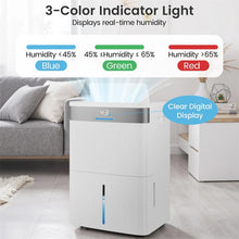 Load image into Gallery viewer, 5500 Sq.Ft 96 Pint Dehumidifier for Basement, Portable Home Dehumidifier with Drain Hose, Auto Defrost, 24H Timer &amp; Sleep Mode for Bathroom Bedroom