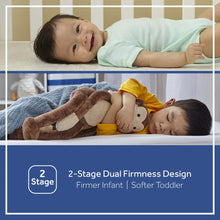 Load image into Gallery viewer, Baby Prestige Sleep Ultra-Premium 2-Stage Antibacterial. 204 Coil. Crib &amp; Toddler Mattress
